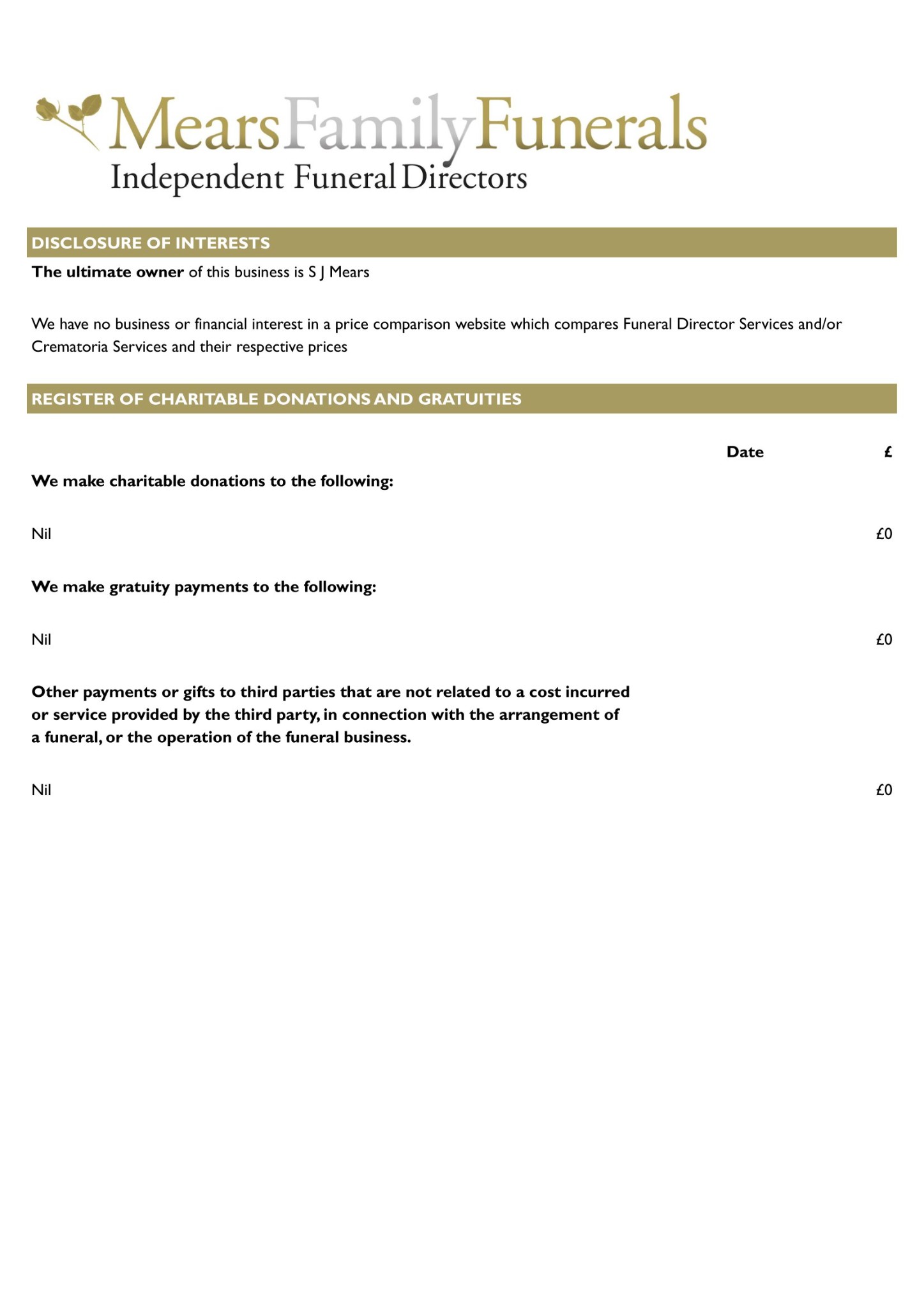 mff-cma-additional-options-price-list-interests